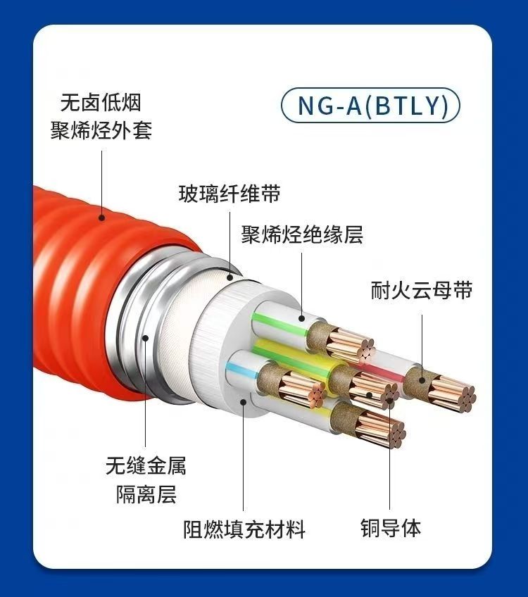 NG - A/BTLY隔离型柔性矿物绝缘防火电缆