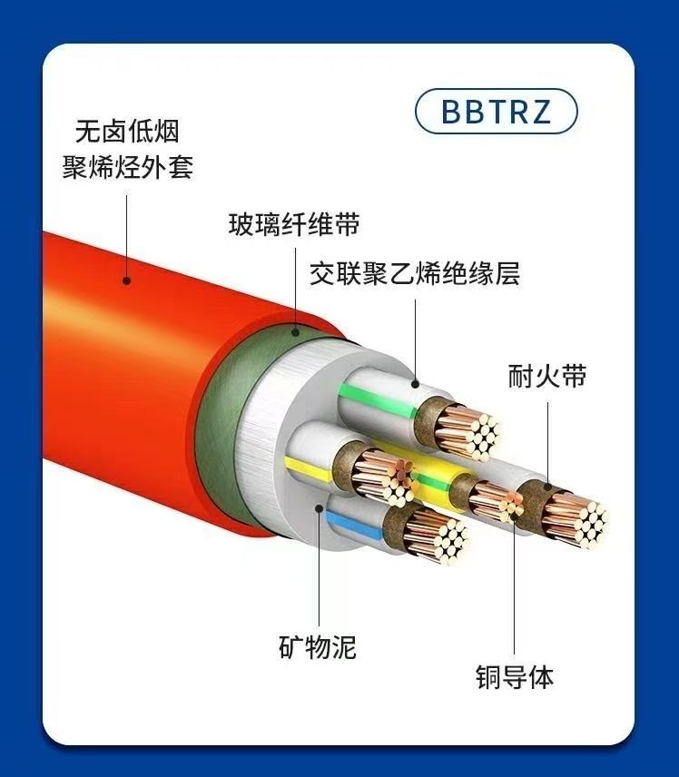 BBTRZ柔性防火电缆